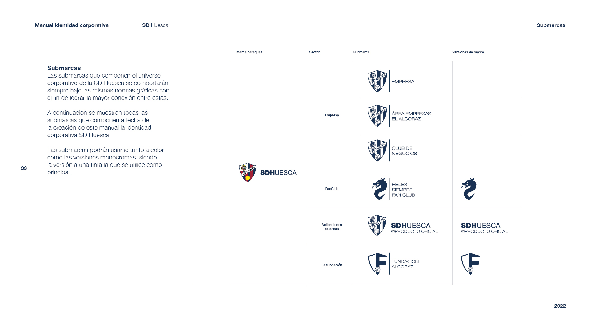 S.D. Huesca